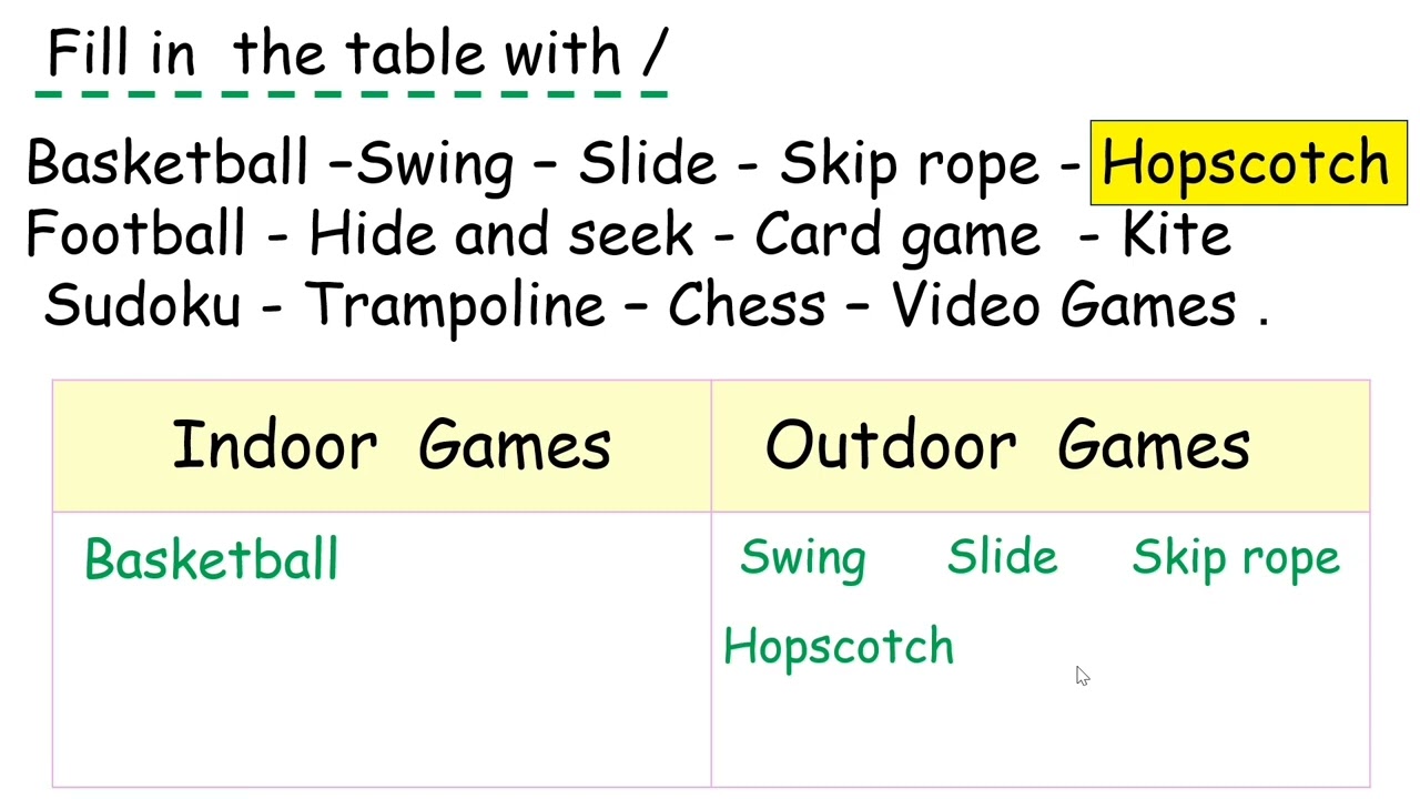 Indoor   games   ألعاب داخلية   /   outdoor  games   ألعاب  خارجية
