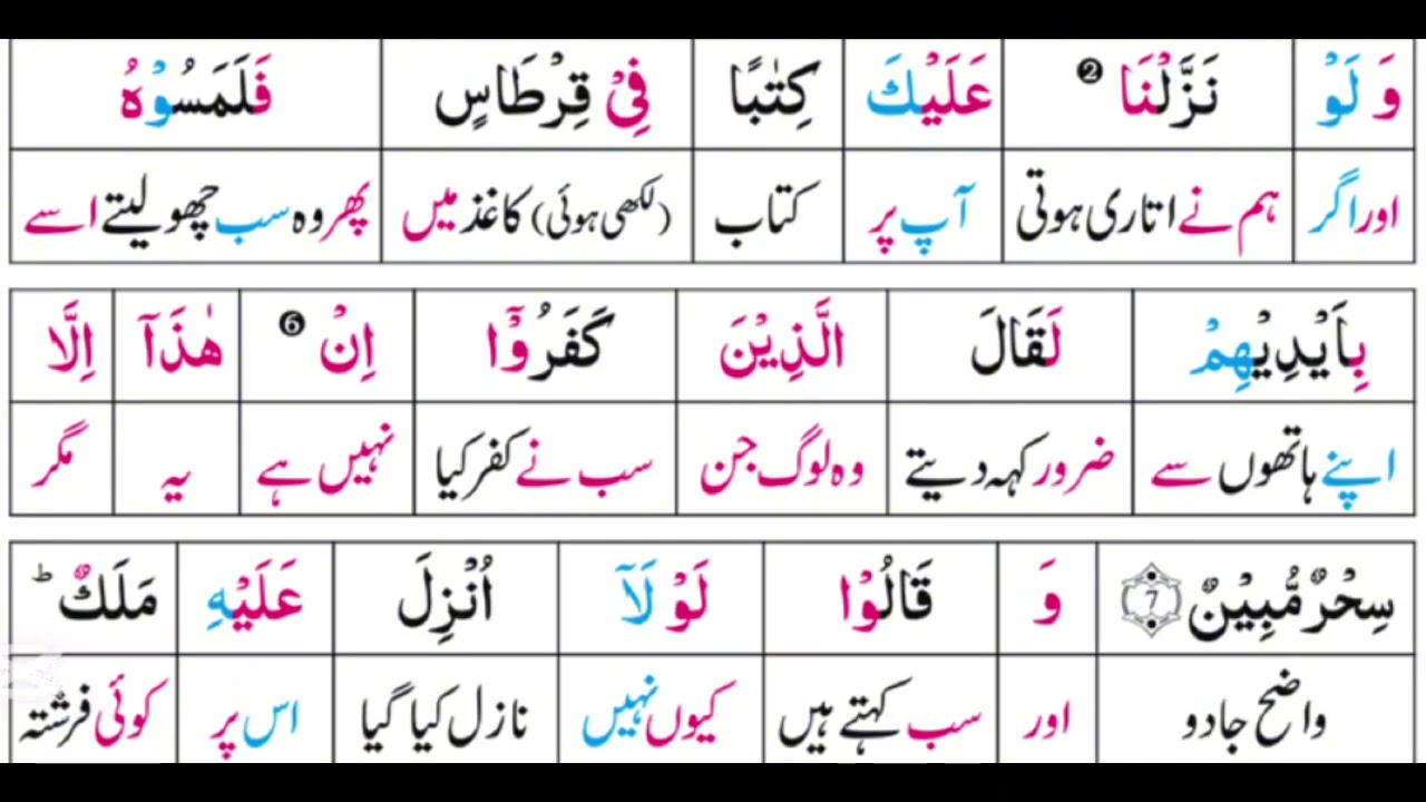 Al-An'am | Ayah 1-13 | Word by Word | Lafzi Tarjuma | Quran in Urdu