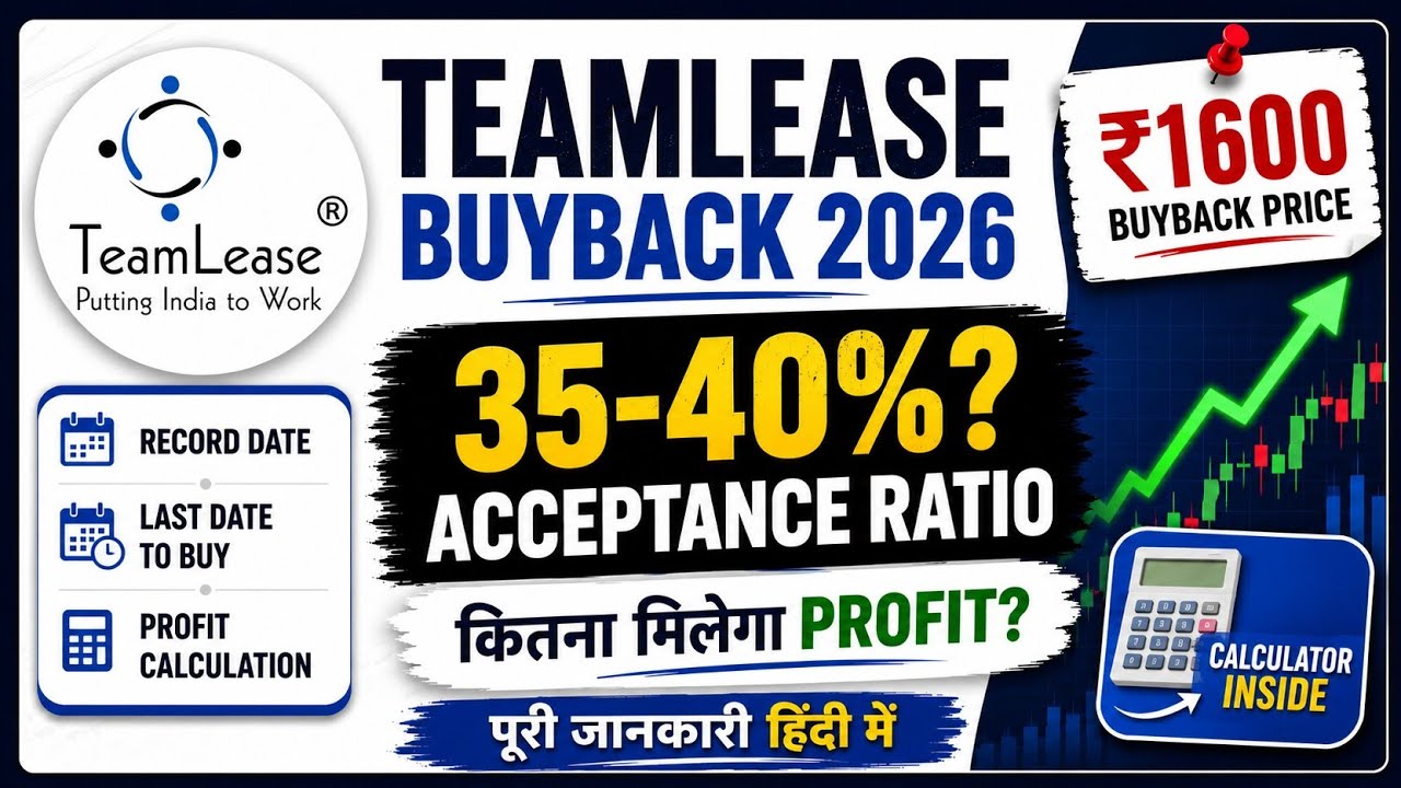 TeamLease Services Buyback 2026: Acceptance Ratio, Profit & Calculator