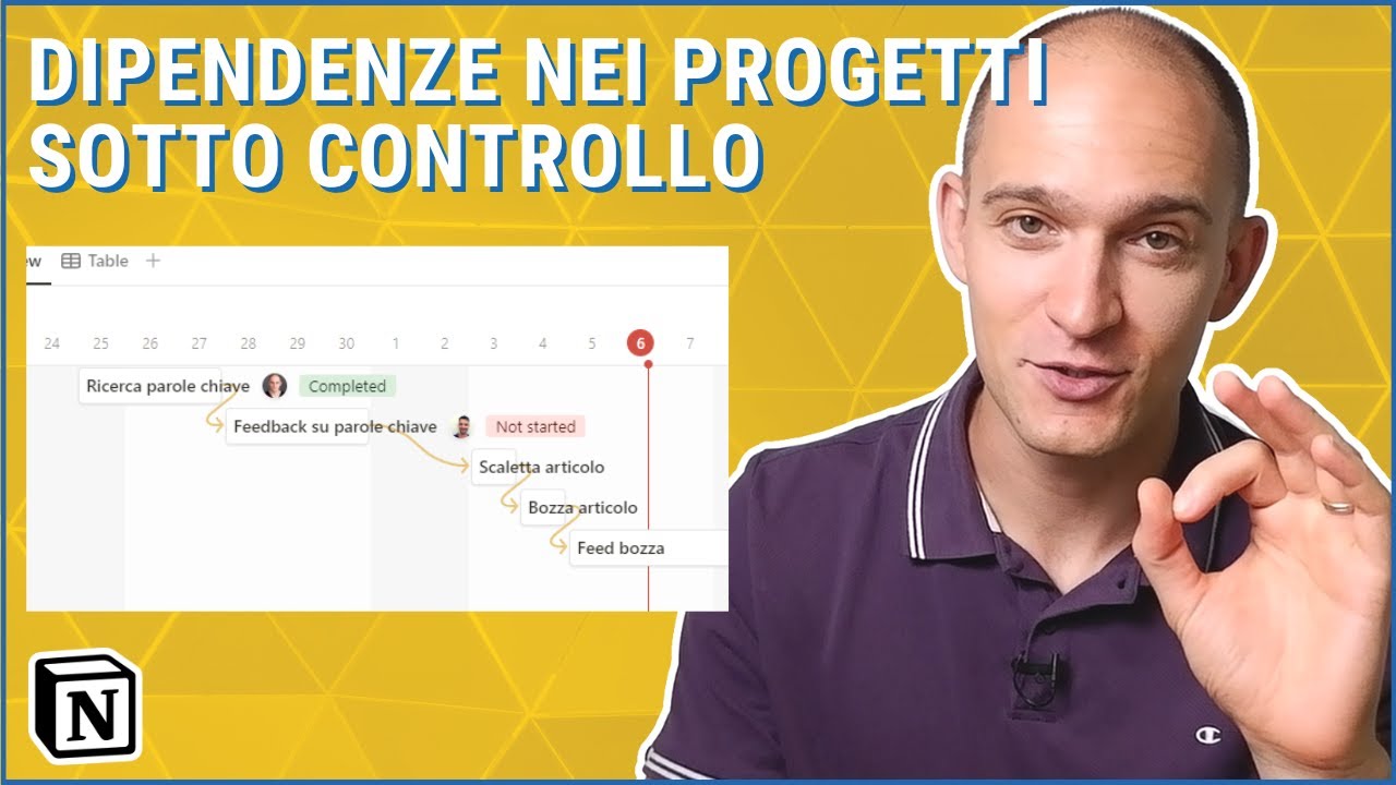 Notion Timeline: gestisci al volo le dipendenze nei progetti complessi