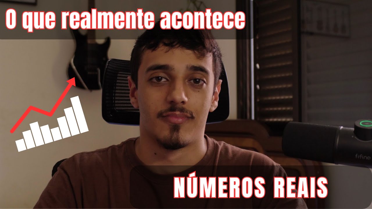 Produzi conteúdo por 1 ano: esses foram meus resultados reais.