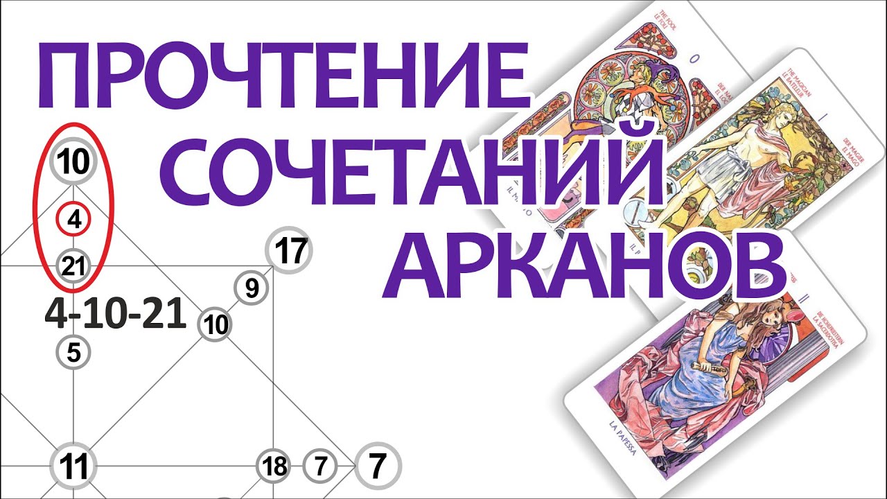 Прочтение сочетаний Арканов.