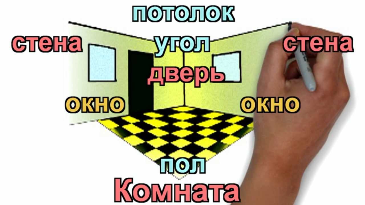 9.3 Комната 1 (Room 1) RUSSIAN 0 - Learn Russian prepositional case of location