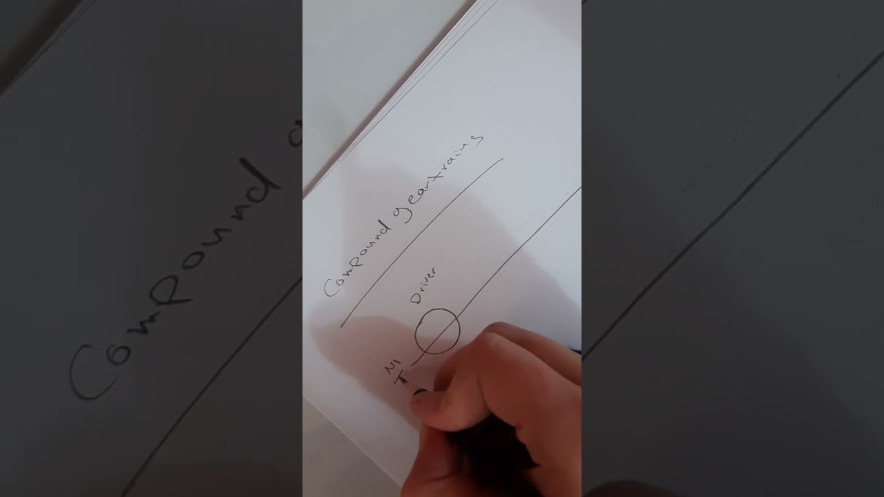 نظرية مكائن المرحلة الثالثة #الجزء الاول gear train