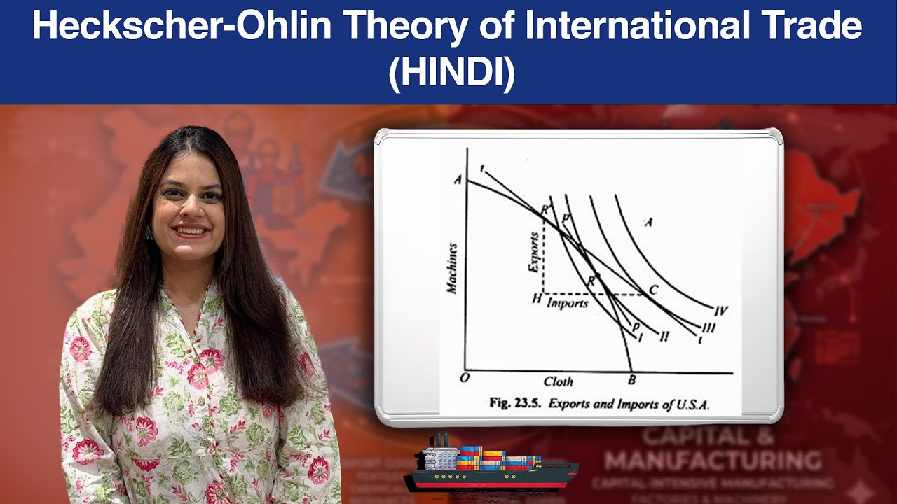 Heckscher-Ohlin Theory of International Trade (Hindi)