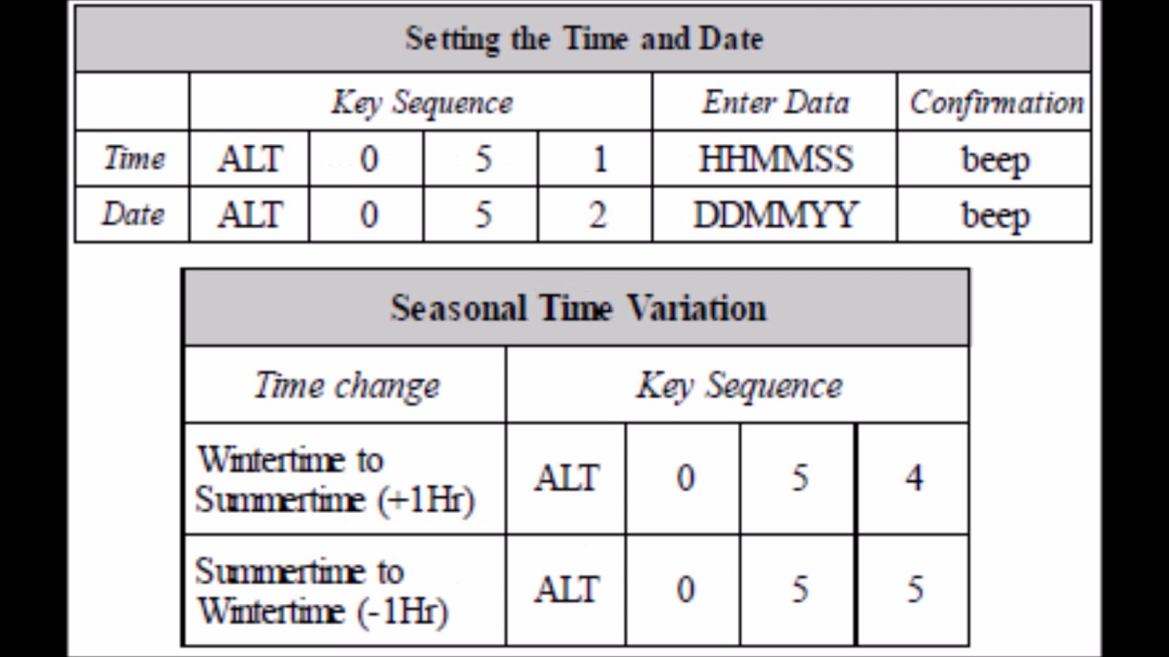 Schiller Cardiovit AT 1 Settings