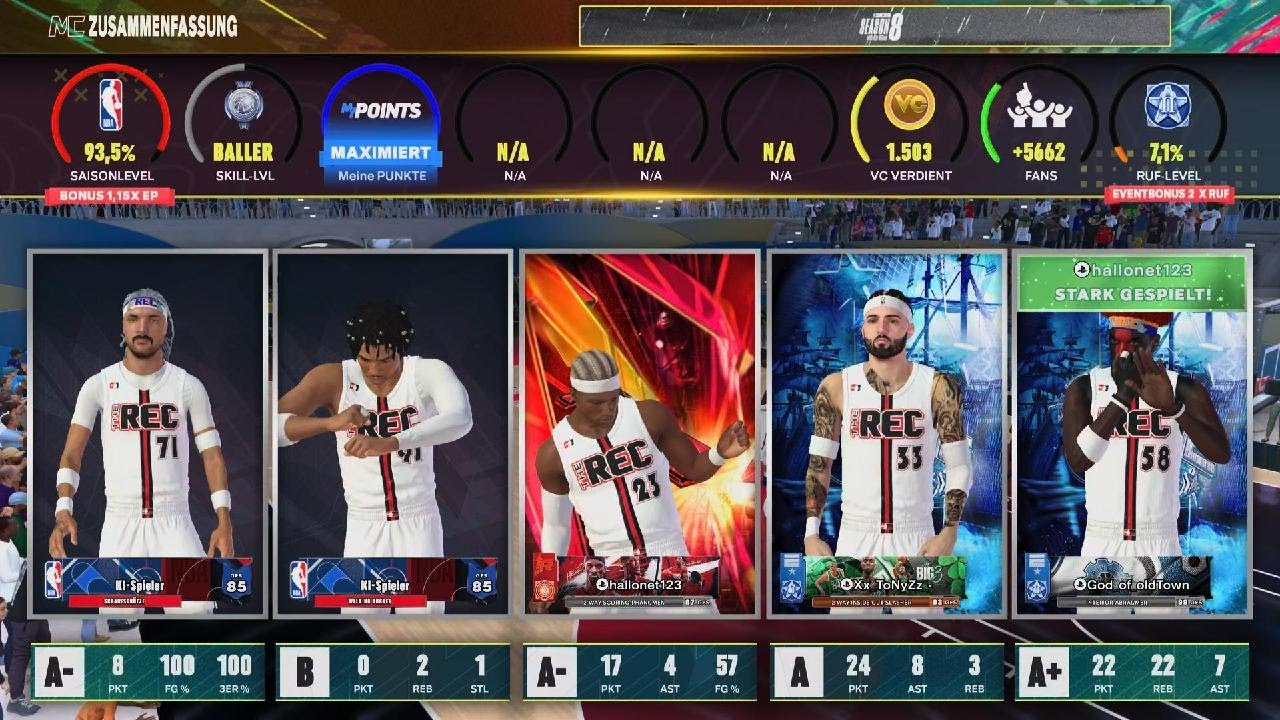 NBA 2K25 The Rec 22 Points & 22 Rebounds