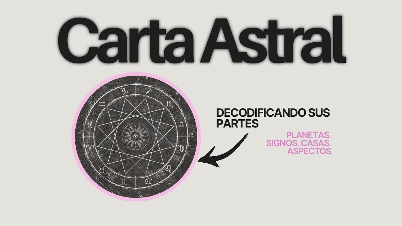 Todo sobre la CARTA ASTRAL ✨ &iquest;qu&eacute; representa cada una de sus partes?