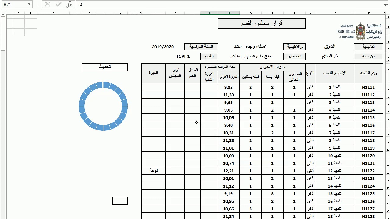 شرح محضر مطبوع مجلس القسم