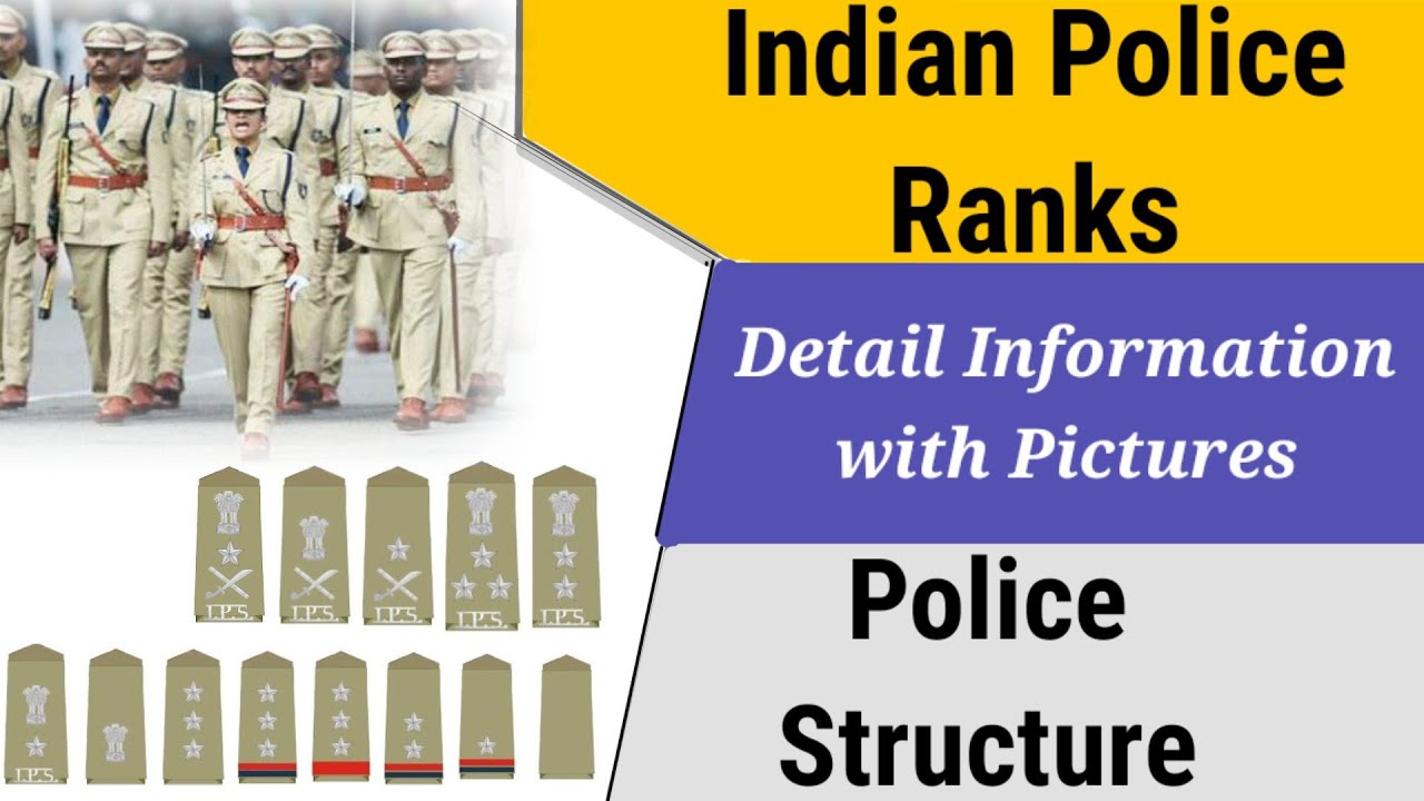 Indian Police Ranks in English | Structure of Police Ranks with Pictures, Ranking from Constable-DIB