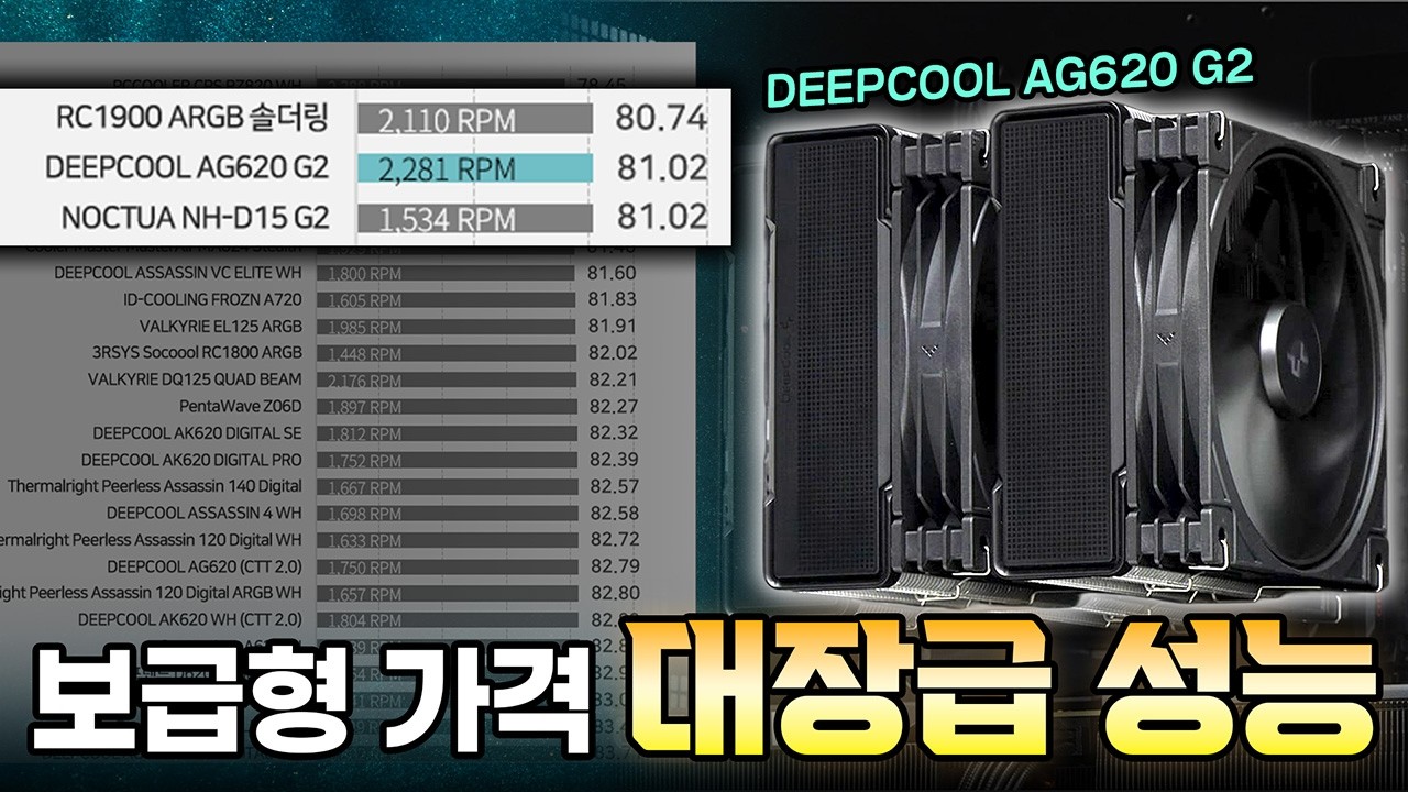 성능은 올리고, 가격은 그대로?