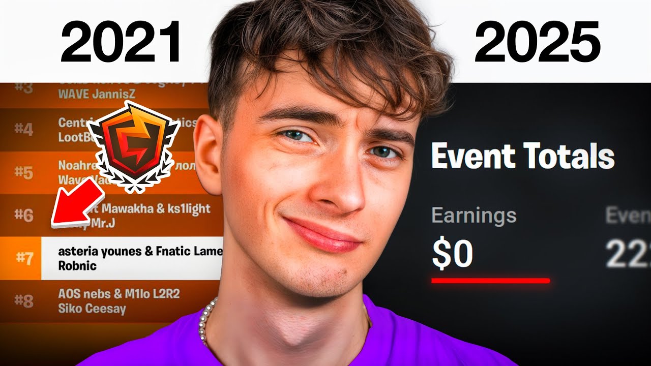 ROBNIC FORTNITE COMPETITIVE COMEBACK? 😳 (Realtalk)