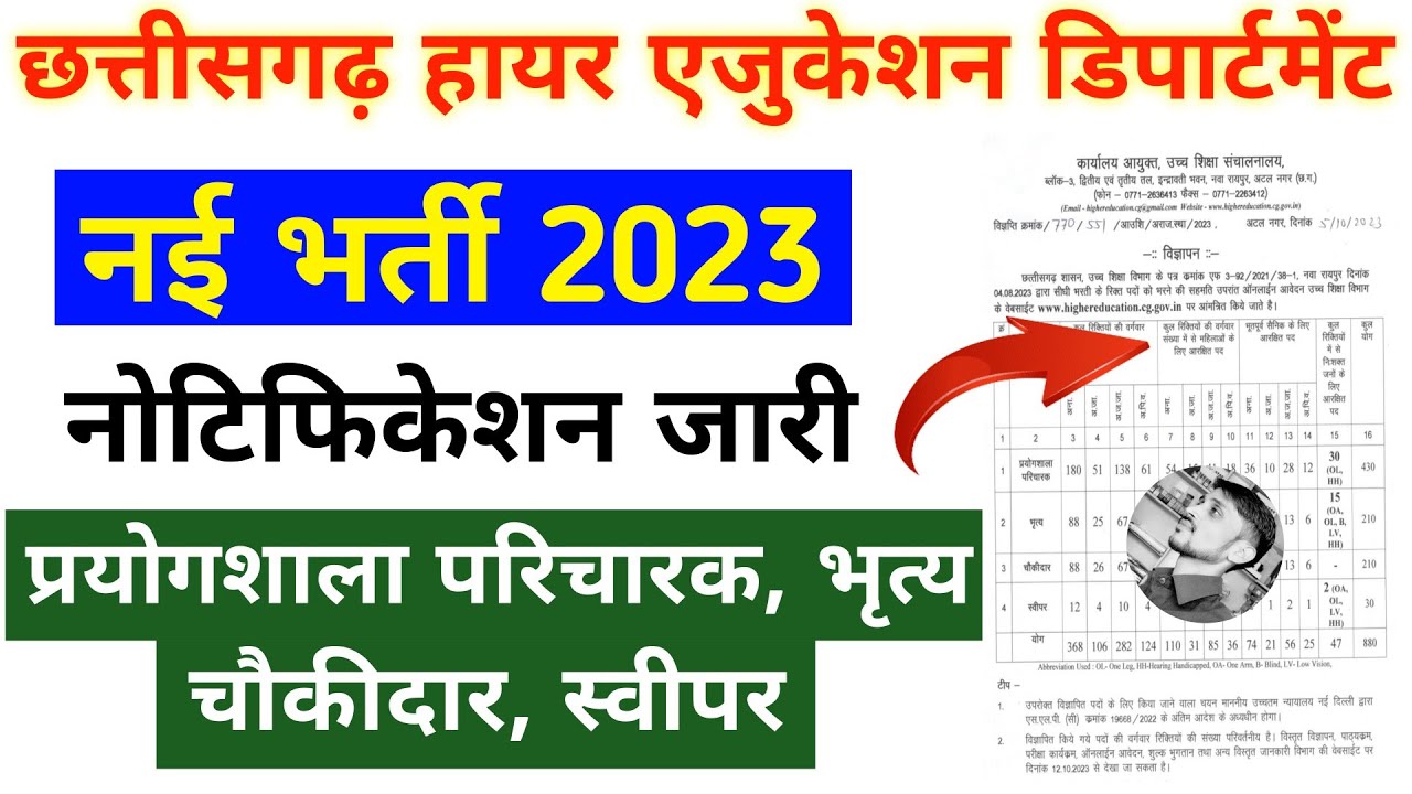 Chhattisgarh higher education depart  vacancy 2023 Notification | CG हायर एजुकेशन वैकेंसी 2023
