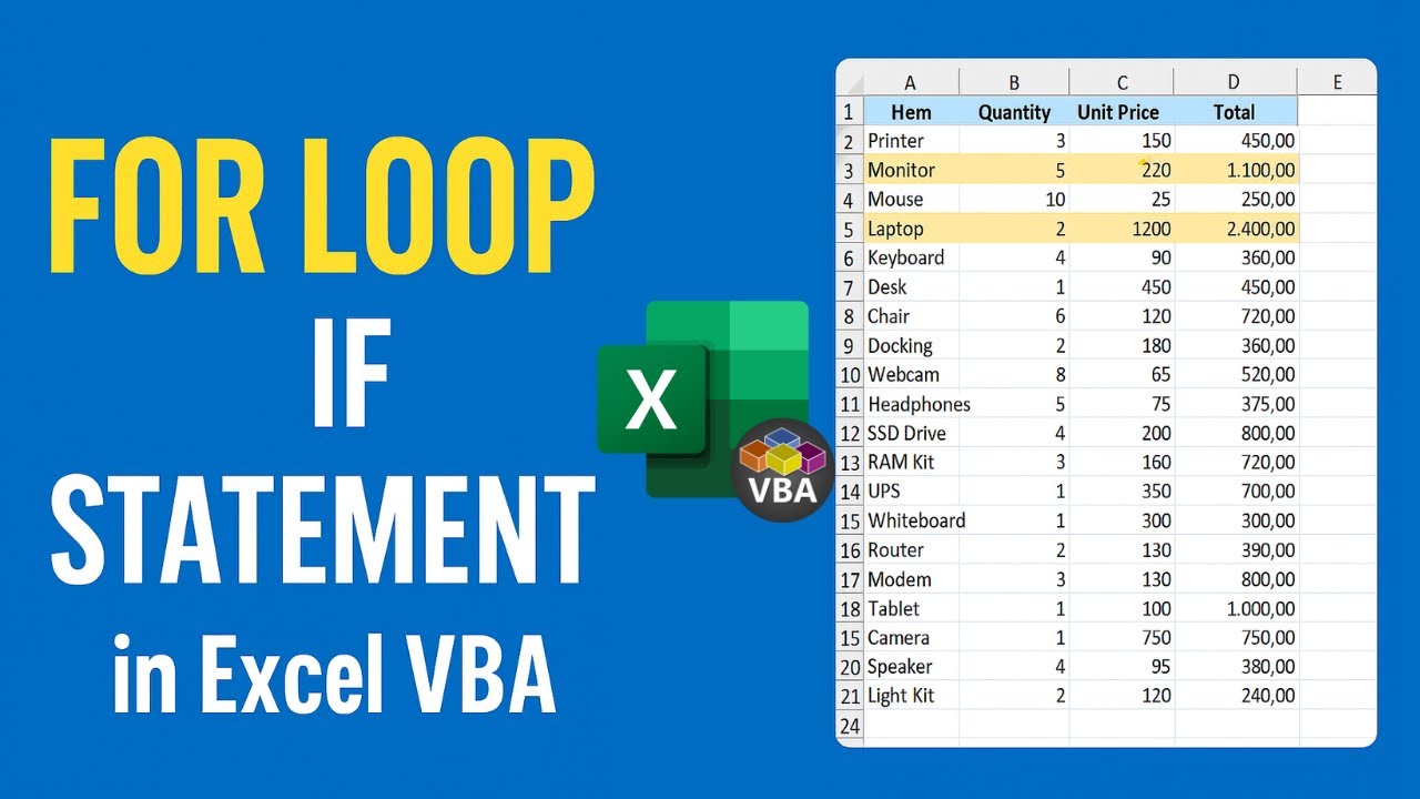 FOR LOOP + IF STATEMENT in Excel VBA (Step-by-Step Tutorial)