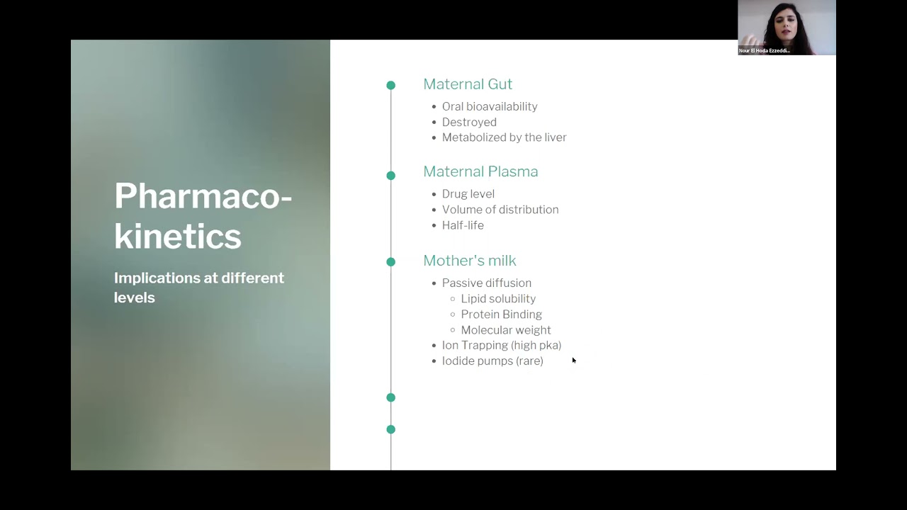 Nour El Hoda Ezzeddine | Lactation Consultant IBCLC, Lebanon |Nursing Webinar| 2021|  Pediatrics|