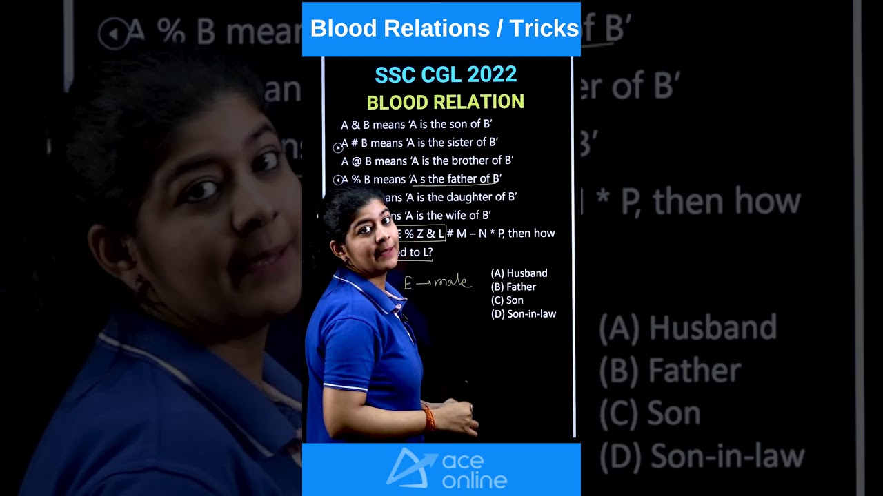 SSC CGL 2024: Blood Relations Tricks - Reasoning | ACE Online & ACE Academy