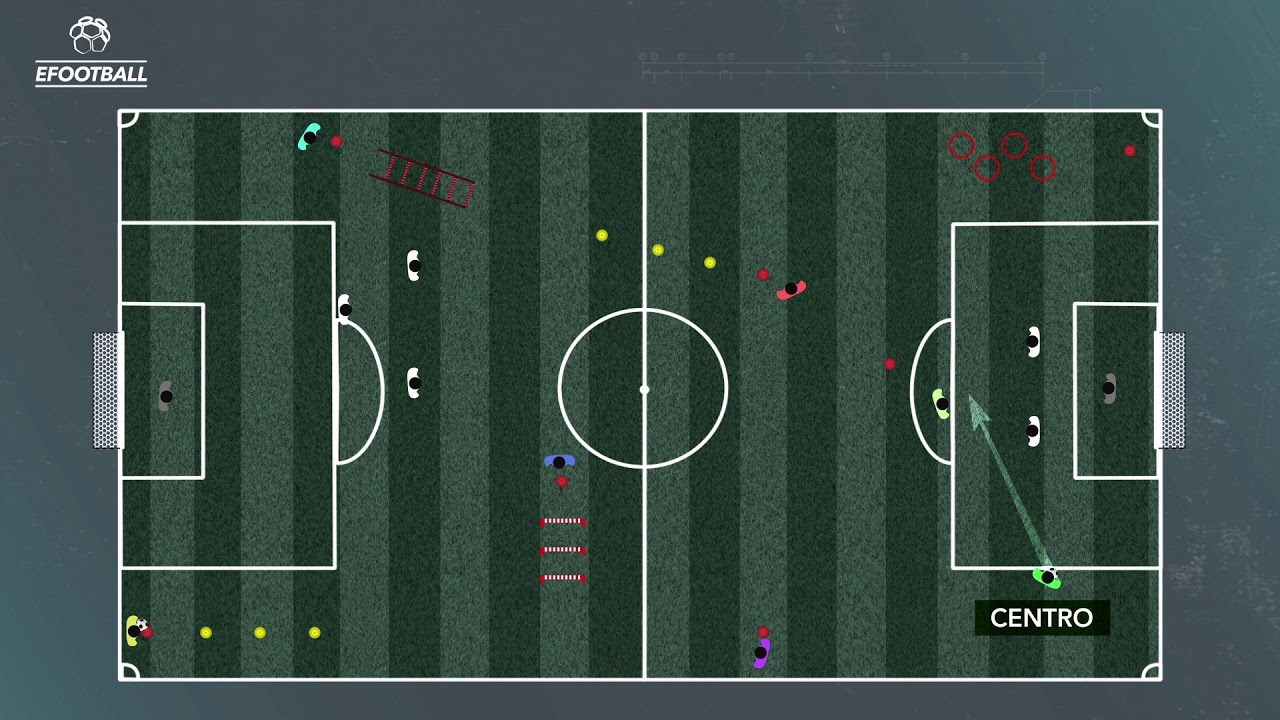 Fútbol: Ejercicio físico-técnico con finalizaciones.