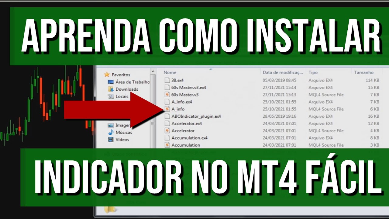 COMO INSTALAR INDICADORES NO MT4 - PASSO A PASSO