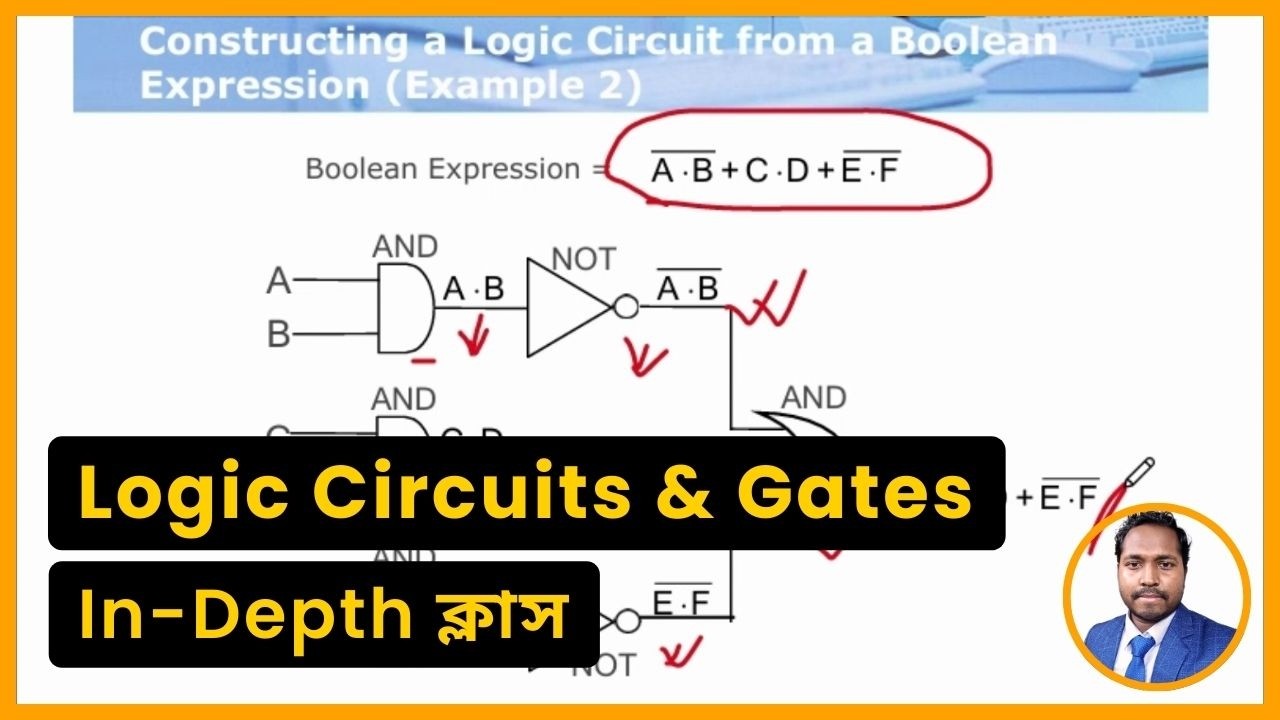 Logic Circuits & Gates এর In-Depth ক্লাস | Circuit, Function, NAND, NOR, X-OR/NOR, Half/Full Adder