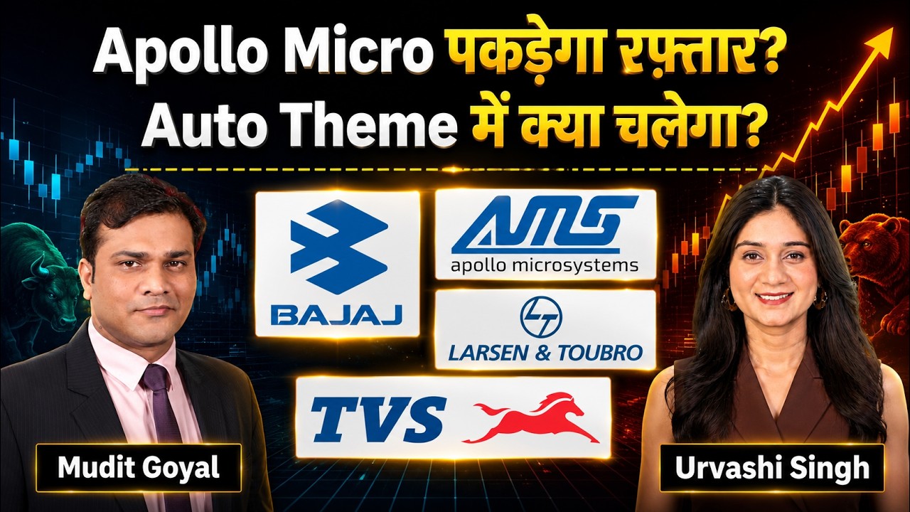 Apollo Micro Systems, Bajaj Auto, TVS Motor, L&T, Asian Paints, Marksans Pharma Share में क्या करें?