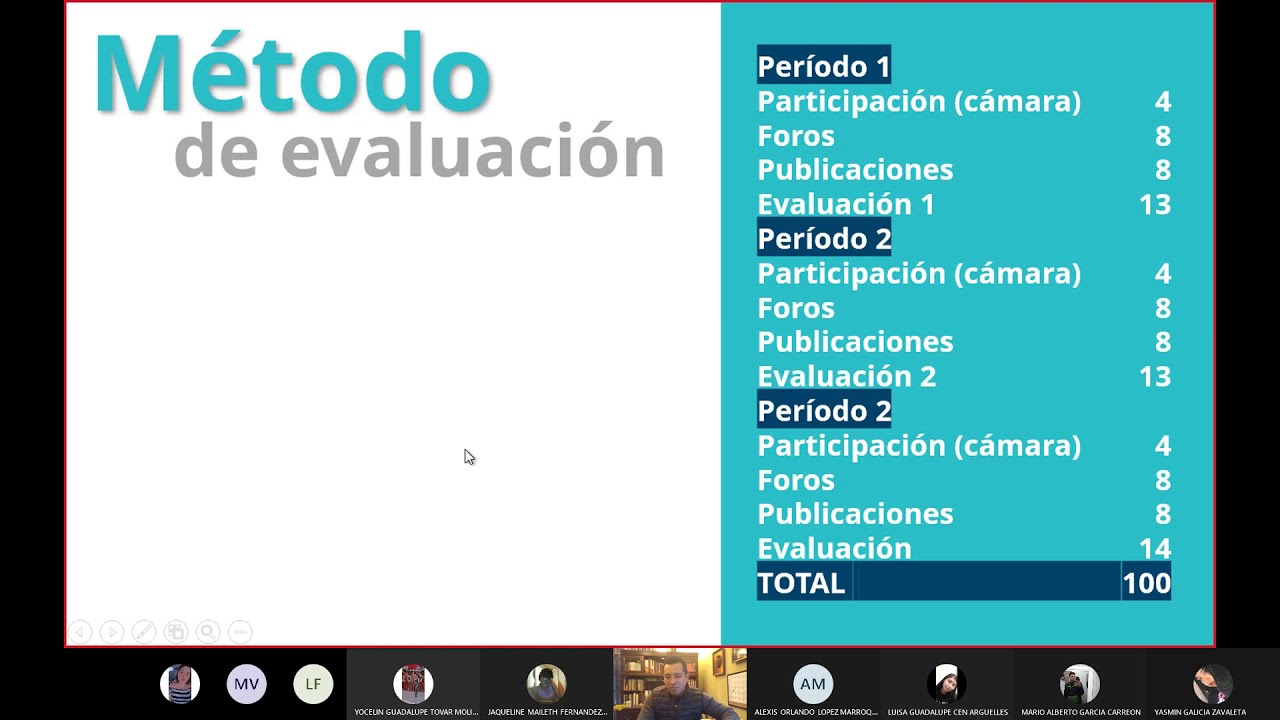 Prevenci&oacute;n Social del Delito Clase 1