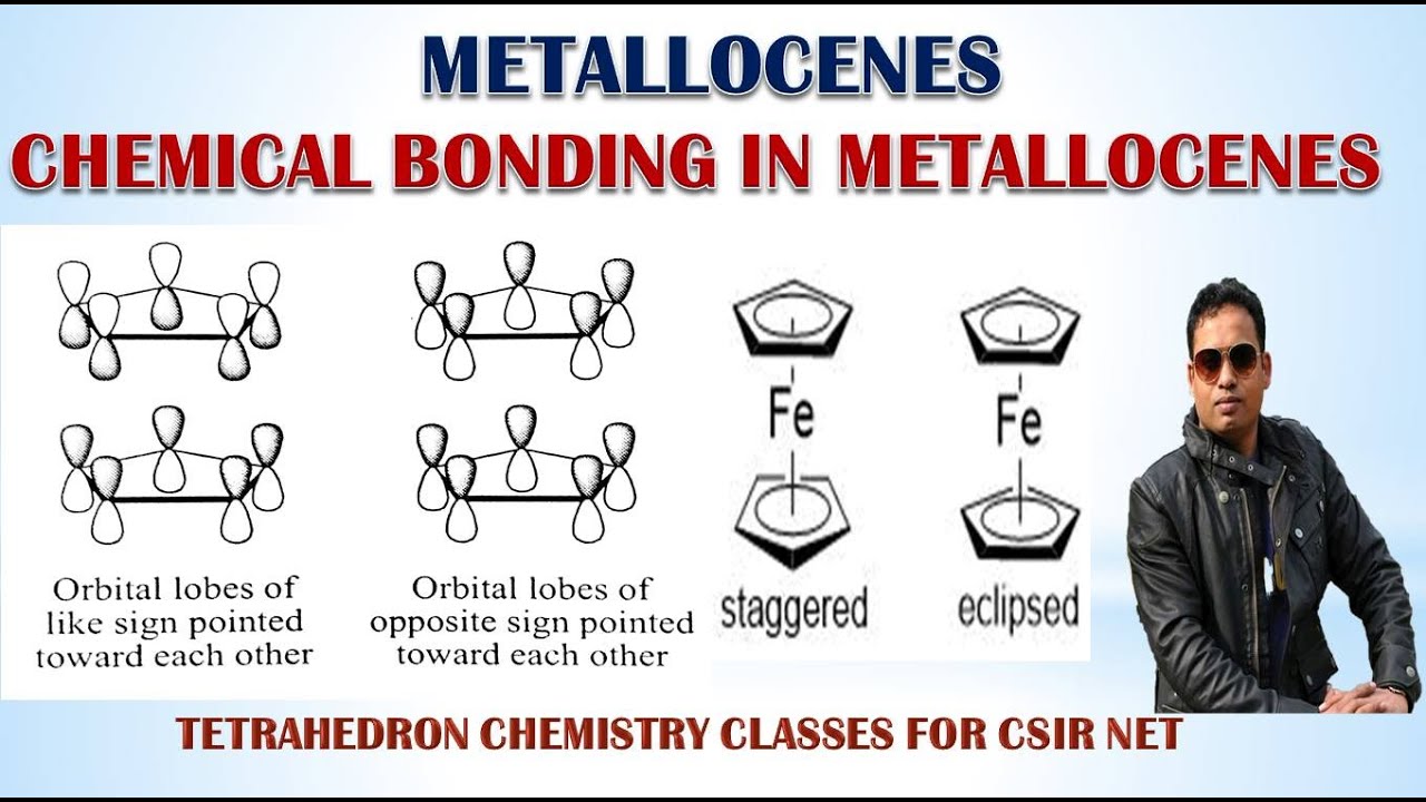 PART 19: CHEMICAL BONDING IN METALLOCENES FOR CSIR NET/GATE