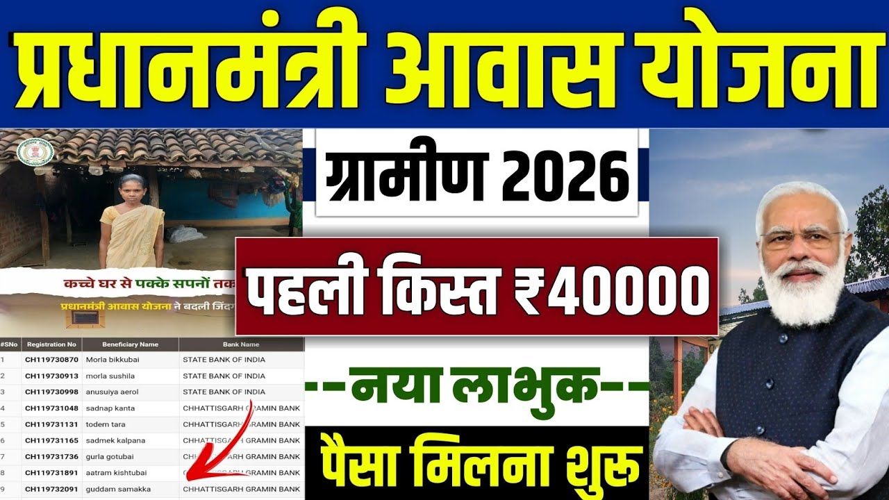 🏠 PMAYG पहली किस्त नया लाभुक 2026 | pradhan mantri awas yojana 2026 | pm awas yojana new update 2026
