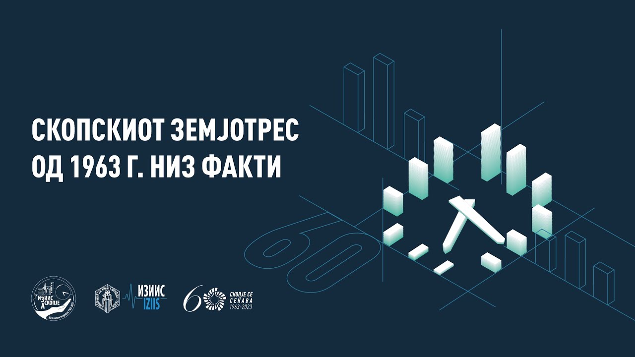 Скопскиот земјотрес од 1963 г. низ факти