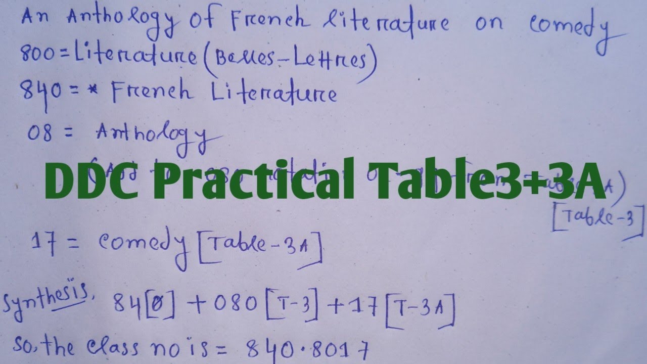 Libraryscience DDC Practical|BLIS DDC Practical|Dewey Decimal Classification Practical|