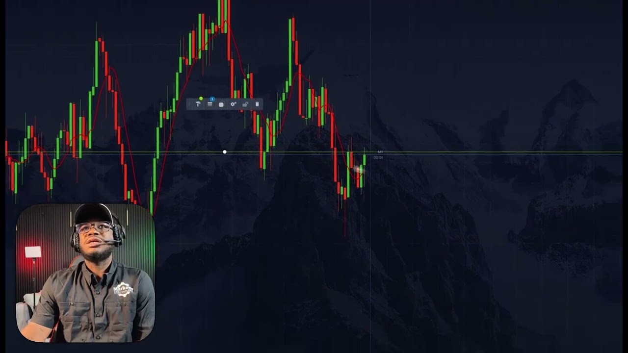 Strategy 369 Markens Trading Academy  