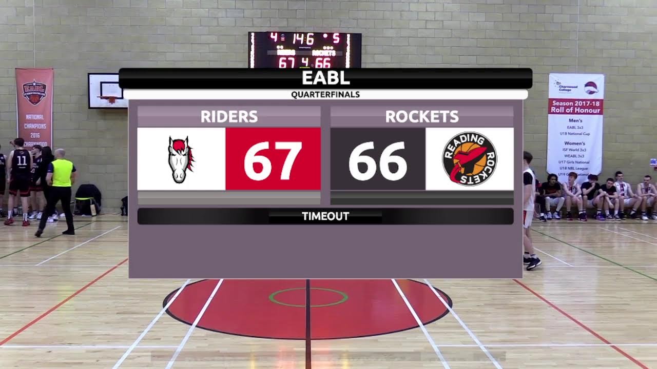 EABL QF