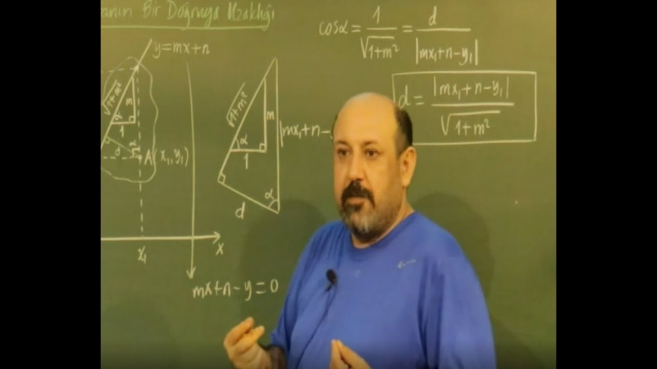 Noktanın Doğruya Uzaklığı (Sözsüz Kanıt)
