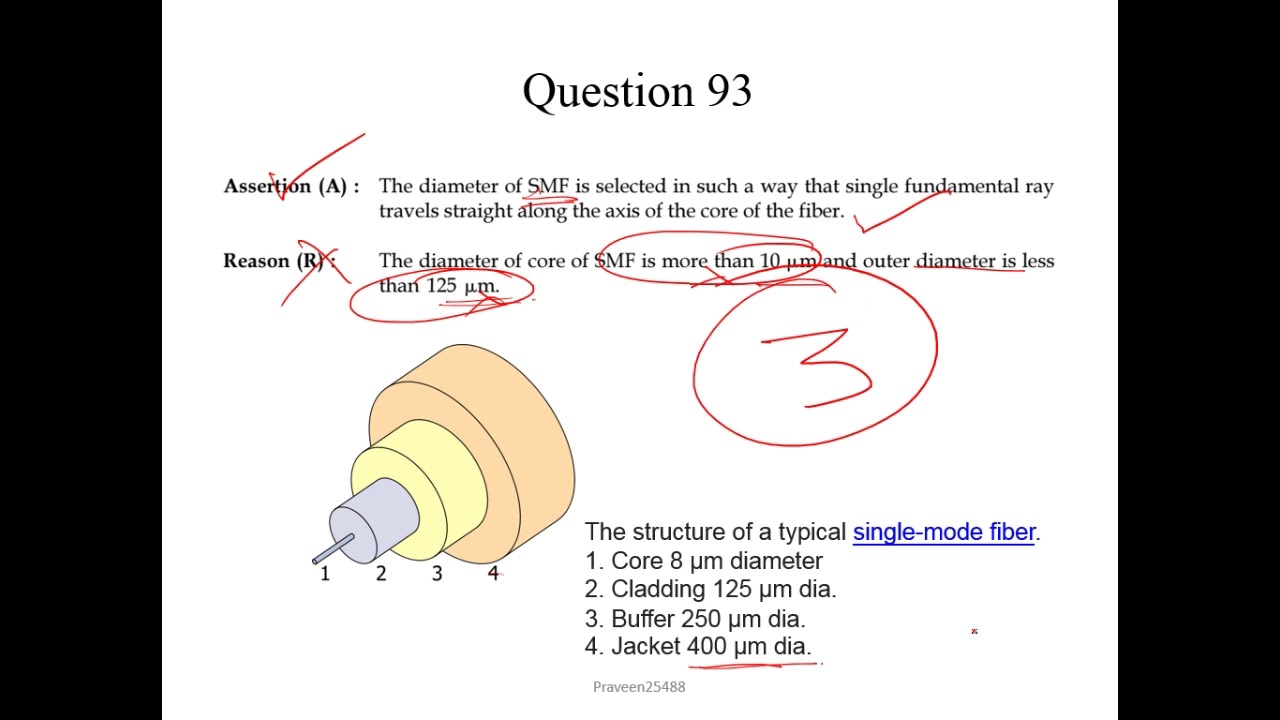 UGC NET July 2018 Electronic Science, Part(5/5)