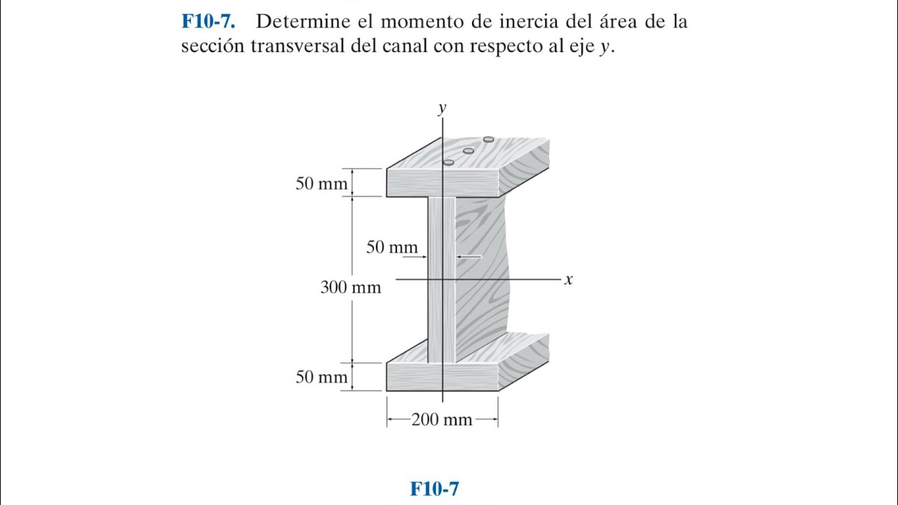 Capítulo 10: Momentos de Inercia. Ejercicio F10-7 (Estática R.C. Hibbeler. 12a Ed.)