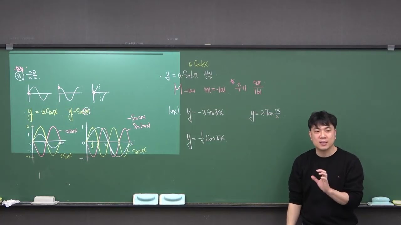 1월 26일 월요일 4교시   대수 삼각함수그래프