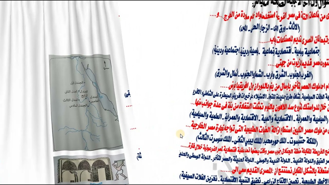 أسئلة نظام جديد الدرس الثانى الحياة الاقتصادية الوحدة الثانية تاريخ 1ث ترم