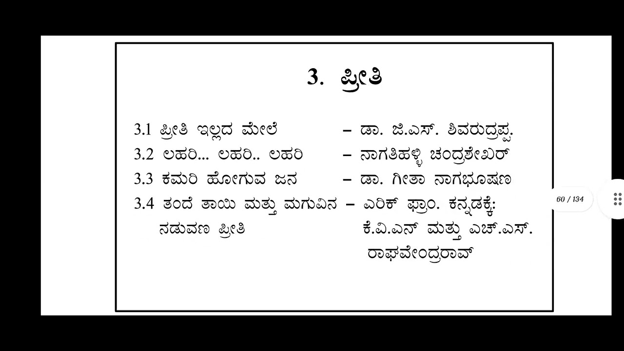 B A-II SEM KANNADA TEXTBOOK
