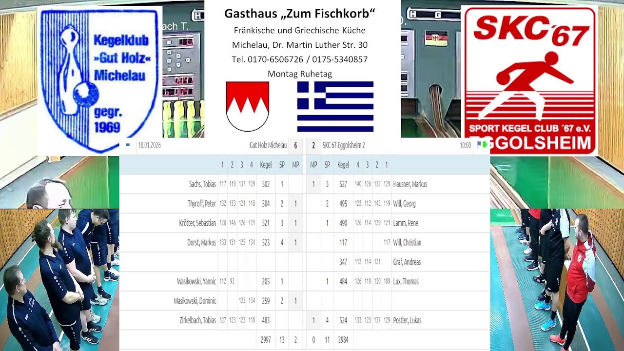 Gut Holz Michelau 1 - SKC Eggolsheim 2