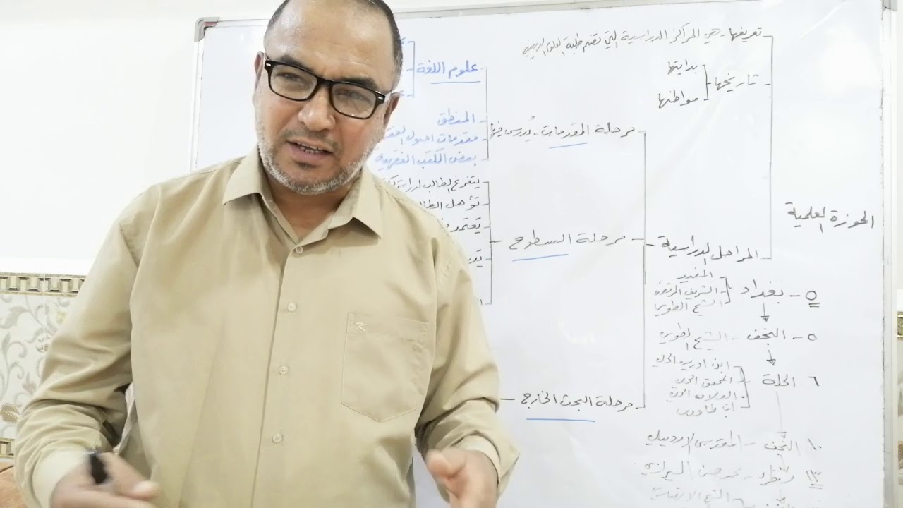 الحوزة العلمية.. سيرتها الذاتية.. مراحل التدريس فيها