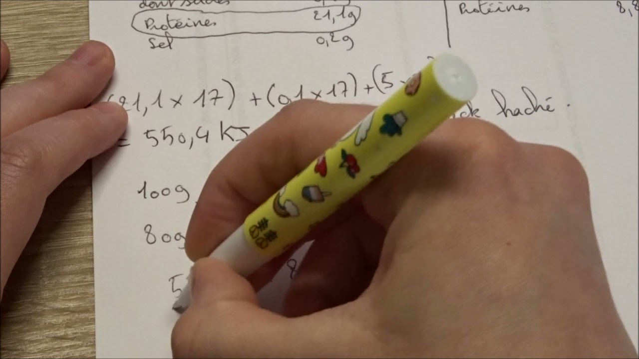 Comment calculer la valeur &eacute;nerg&eacute;tique d'un aliment?