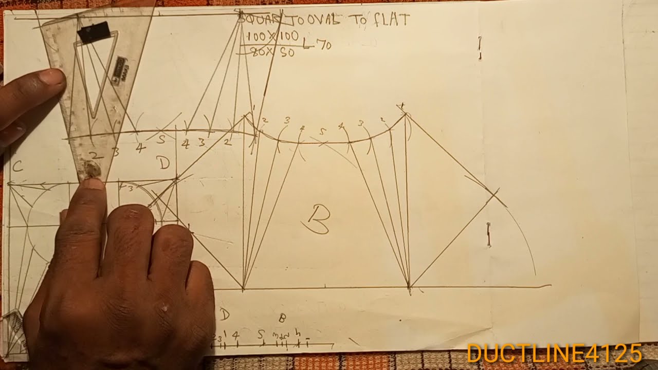 oval to square transition square to oval transition