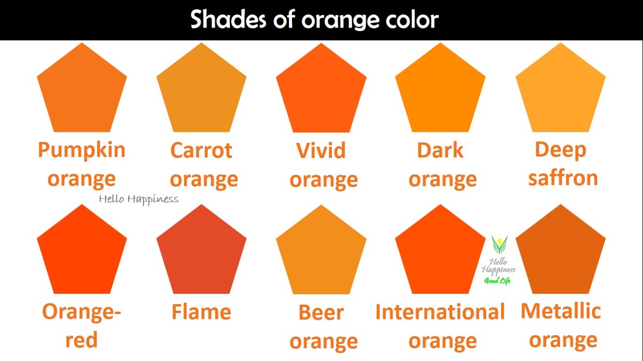 Shades of Orange Color With Names | Orange Color Shades with their name and image #color #orange