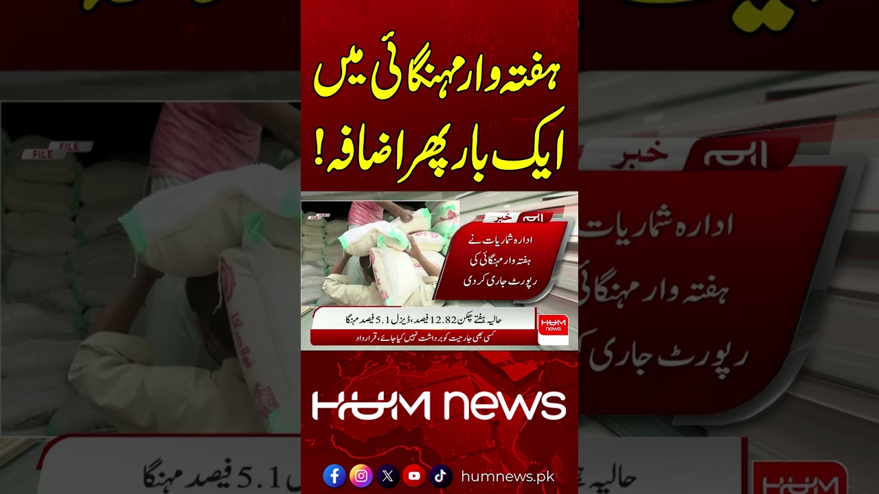 Weekly Inflation Rises Once Again! | Hum News | Pakistan