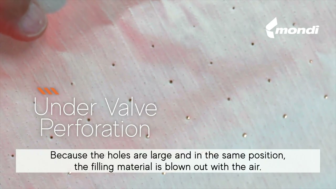 Different perforation types