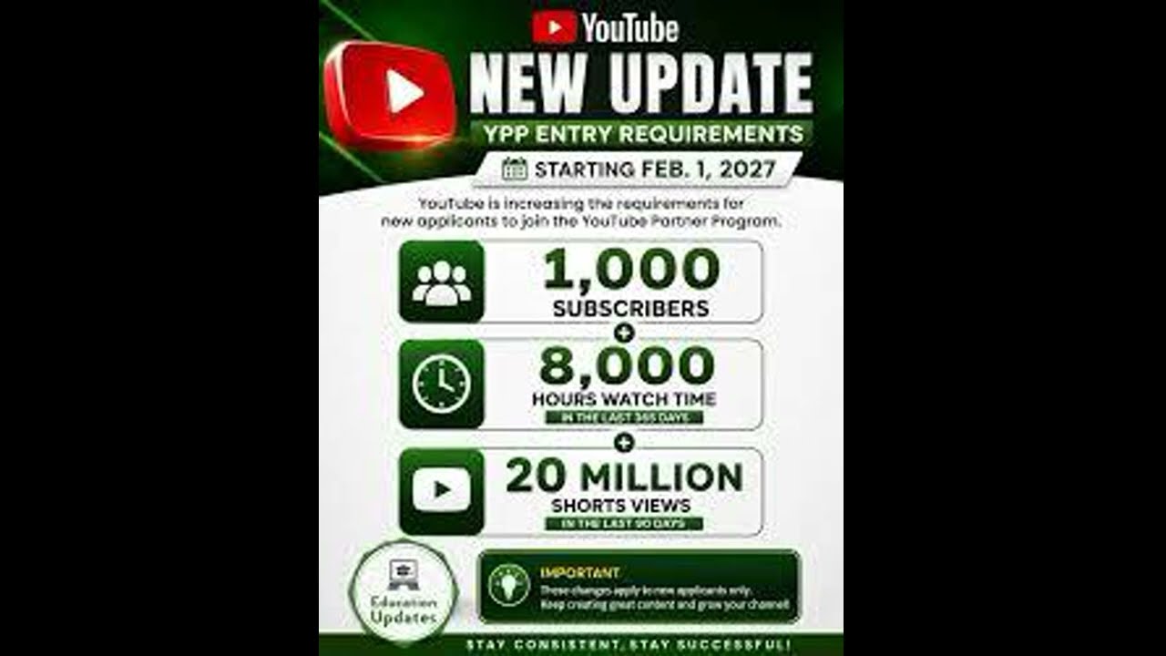 New update for YouTube YPP 2027