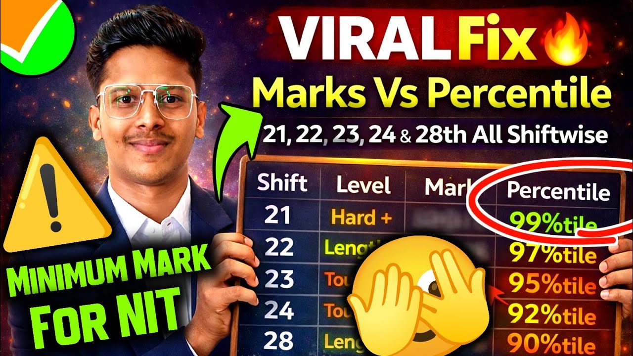 Marks Vs Percentile Jee Mains 2026 😱| Minimum Marks For NIT ❓| Jee Mains 2026 Marks Vs Percentile 🔥!