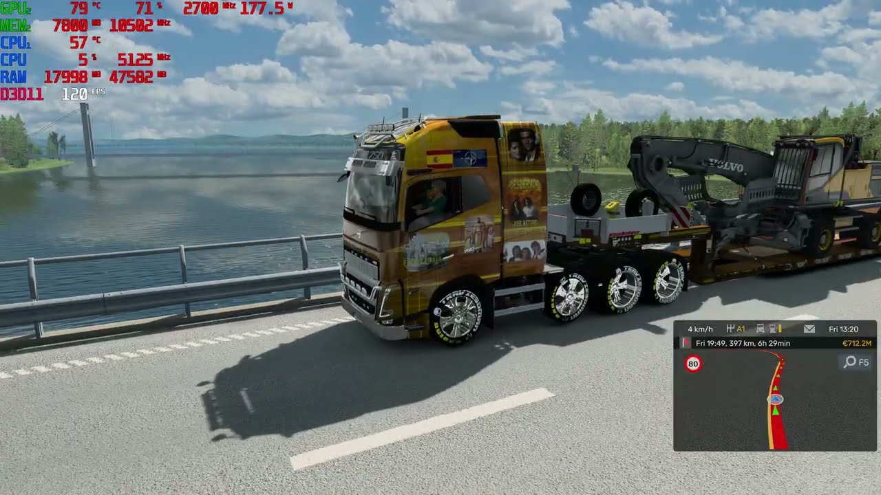 ETS2 Cargo Job@2026-01-20