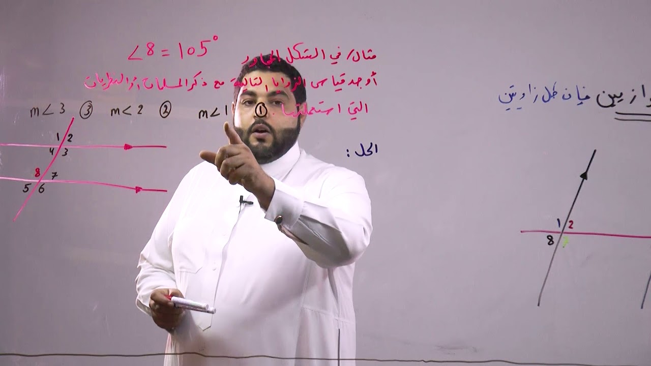 الزوايا والمستقيمات المتوازية