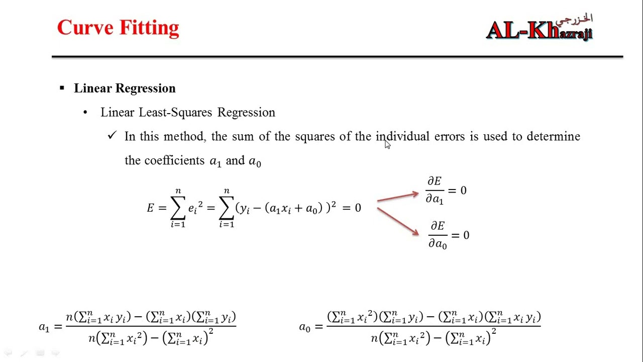 Curve Fitting Least Squares Regression with MATLAB code