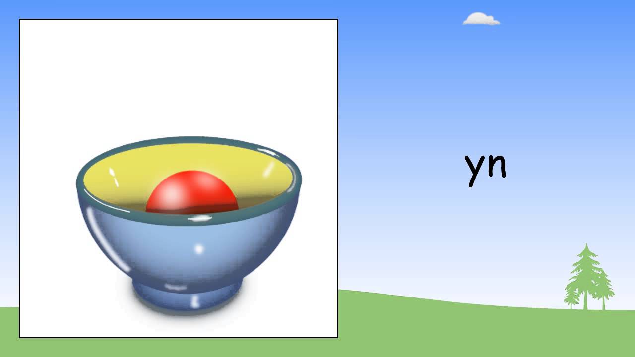 Welsh prepositions 1 | Beginner Welsh Lessons for Children
